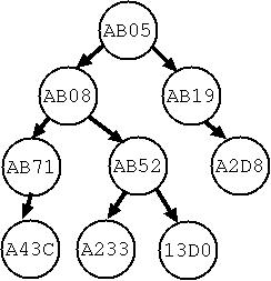 multicast-tree.jpeg(15023 byte)