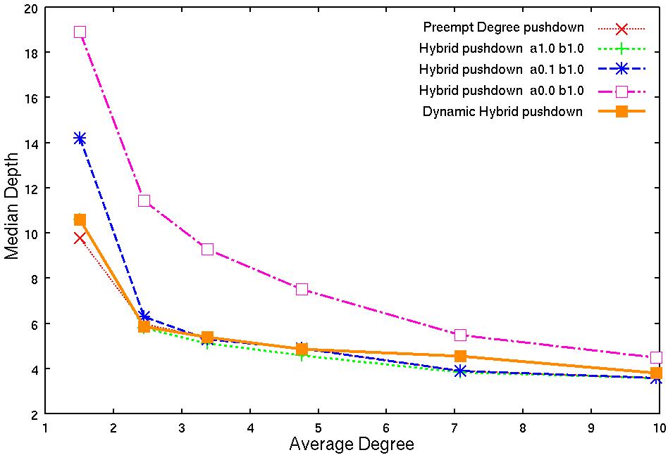 node576-dhp-depth.jpeg(62895 byte)