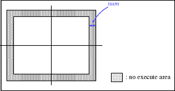 \includegraphics {data/set_boundary.eps}